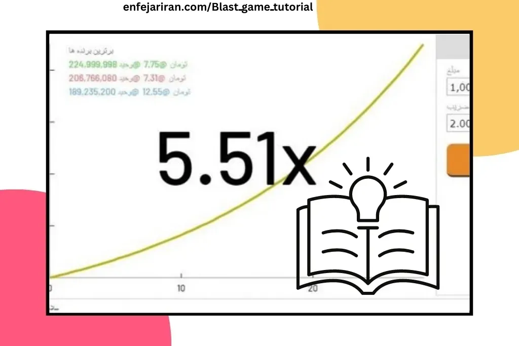 آموزش بازی انفجار
