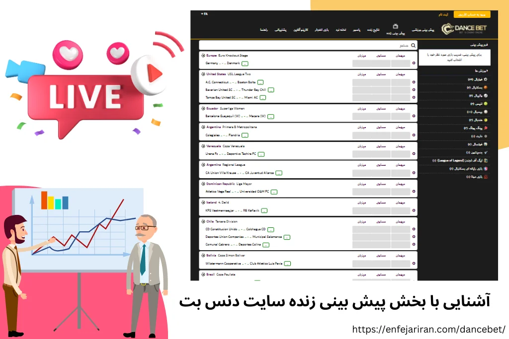 آشنایی با بخش پیش‌ بینی زنده سایت دنس بت