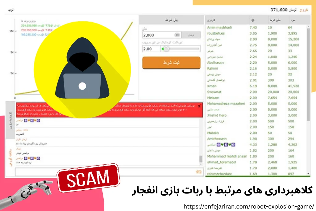 کلاهبرداری‌ های مرتبط با ربات بازی انفجار