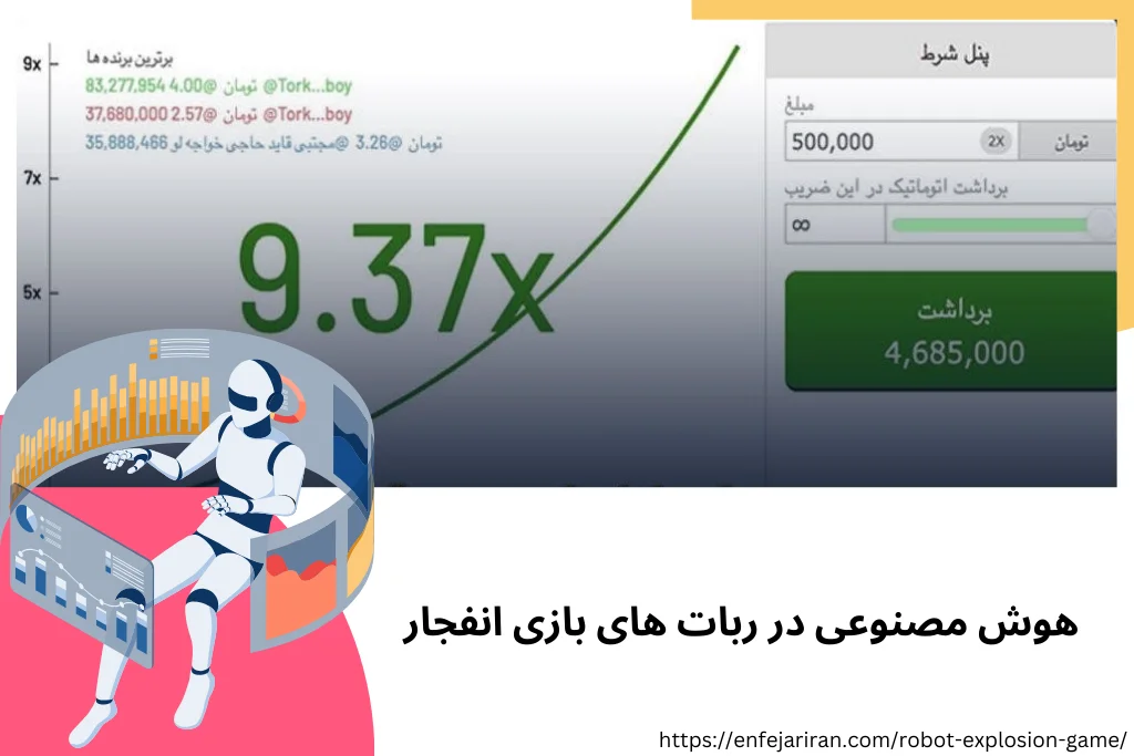 استفاده از هوش مصنوعی در ربات‌ های بازی انفجار