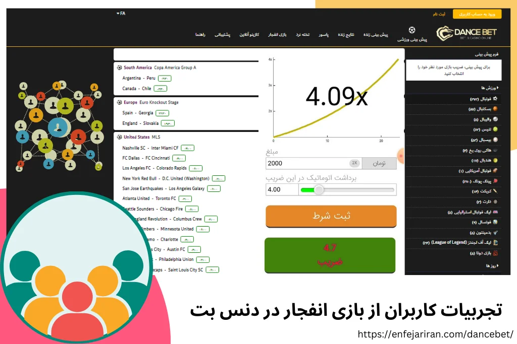 تجربیات کاربران از بازی انفجار در دنس بت