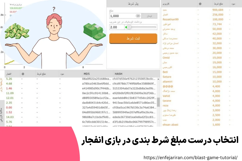 آموزش انتخاب درست مبلغ شرط‌ بندی در بازی انفجار