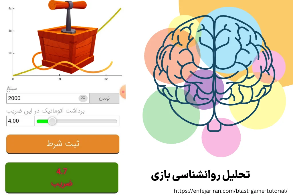 تحلیل روانشناسی بازی