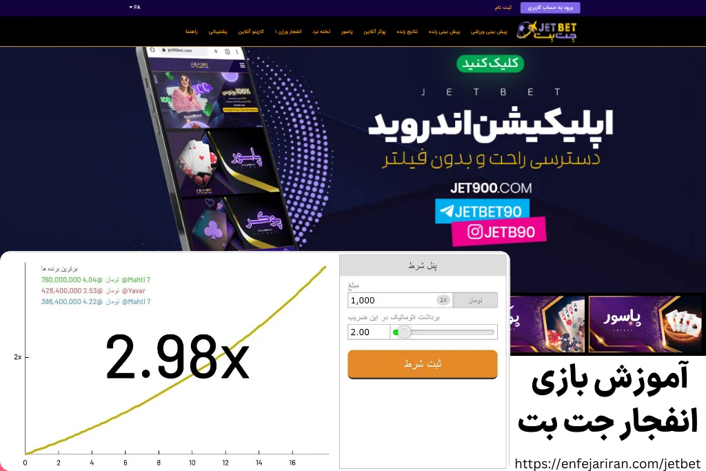 آموزش بازی انفجار جت بت