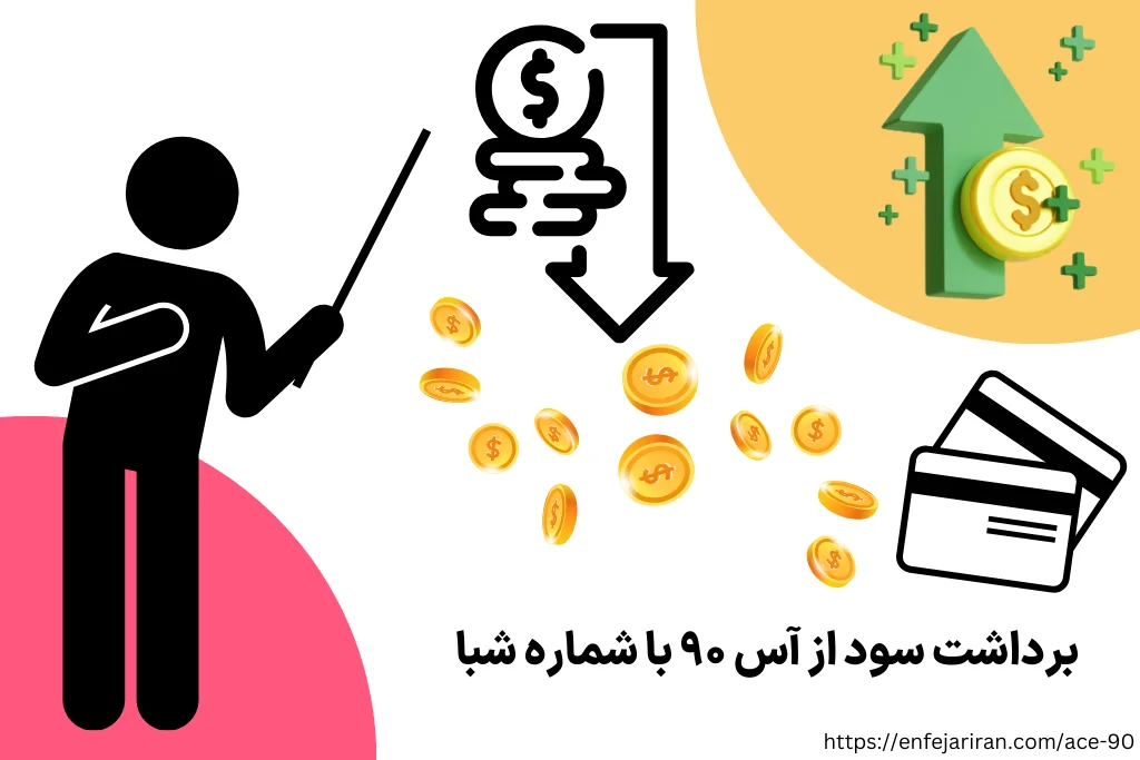 آموزش برداشت سود از آس ۹۰ با شماره شبا