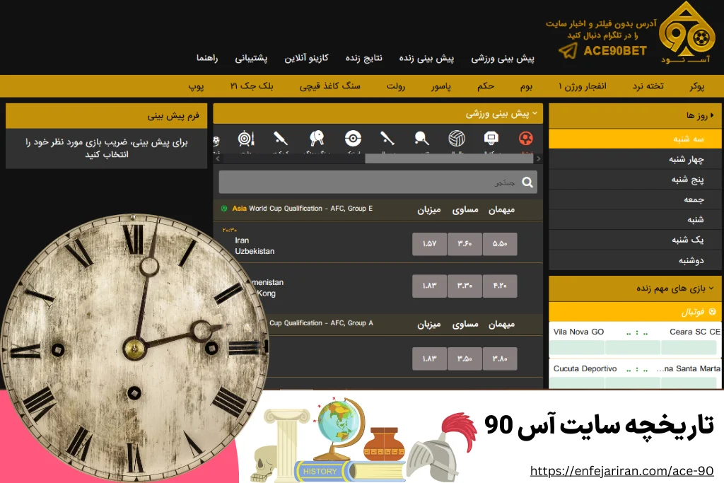 تاریخچه سایت آس 90