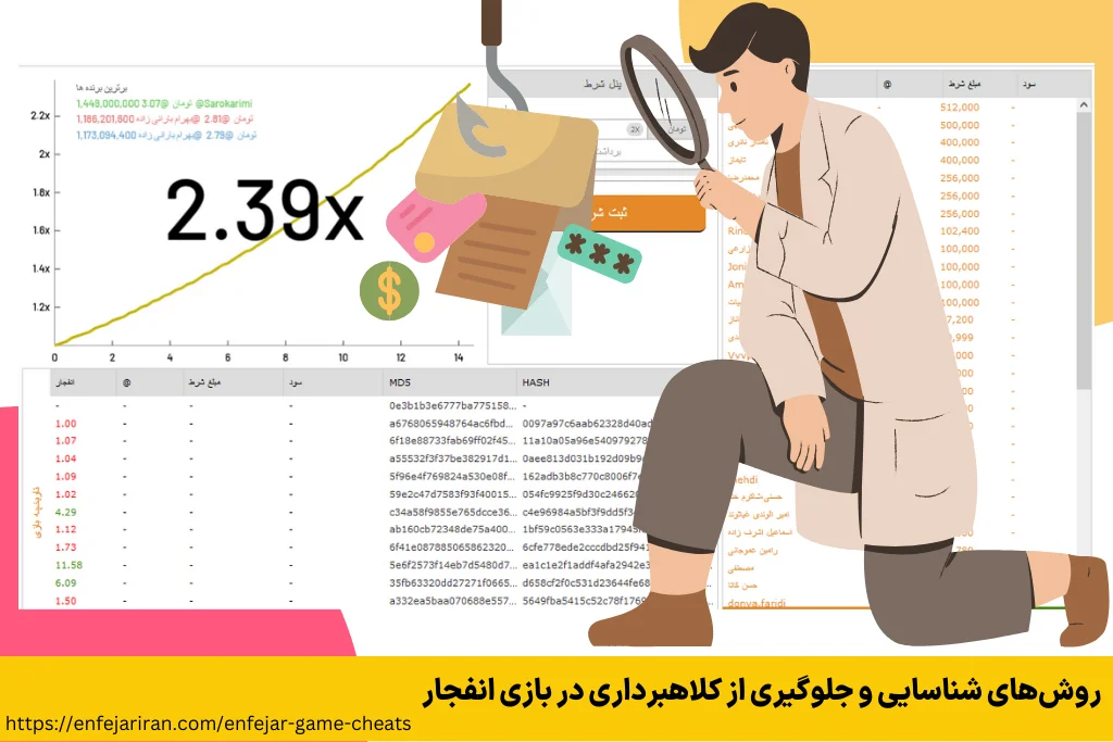 روش‌ های شناسایی و جلوگیری از کلاهبرداری در بازی انفجار