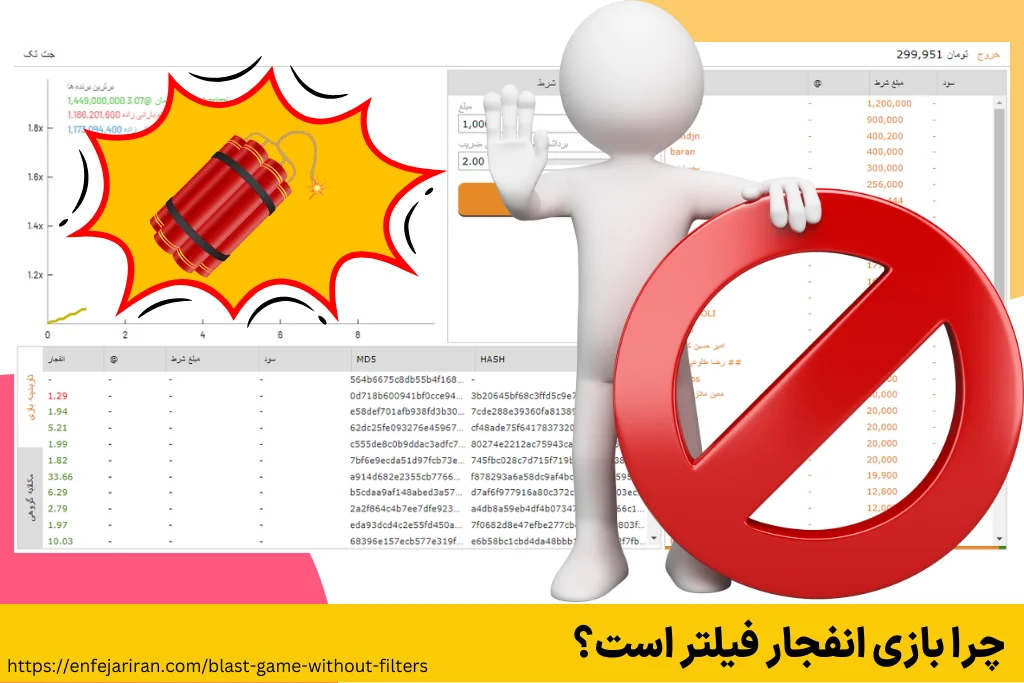 چرا بازی انفجار فیلتر است؟